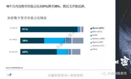 如何使用启动资金成功投资加密货币