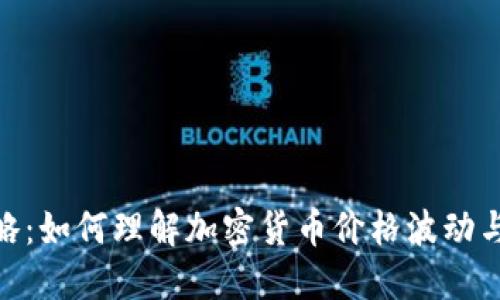 : 炒币攻略：如何理解加密货币价格波动与投资策略