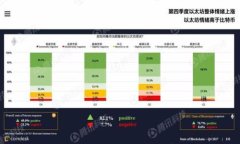 TP钱包为什么显示钱数看不