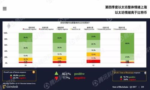 

TP钱包为什么显示钱数看不到币？解析现象及解决方案