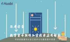 思考方案数字货币独特加