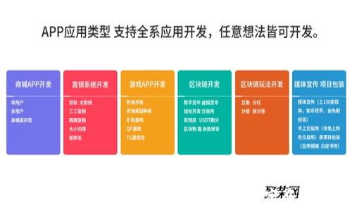 
探讨TP钱包的安全性：如何保障数字资产安全