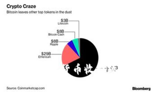 深入了解泰国加密货币收费政策与用户影响
