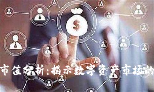 加密货币总市值分析：揭示数字资产市场的趋势与机会