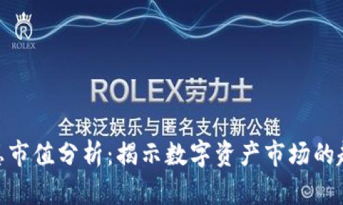 加密货币总市值分析：揭示数字资产市场的趋势与机会