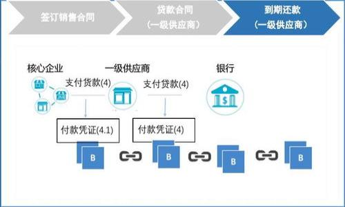 
使用TP钱包后，您需要了解的几个要点