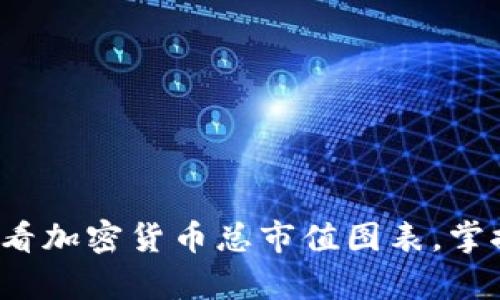 如何有效查看加密货币总市值图表，掌握市场动态？