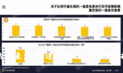 加密货币矿业的未来：如