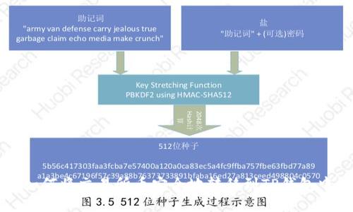 如何将交易所币安全地转移到TP钱包中