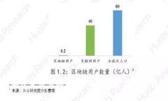 如何解读加密货币市场趋