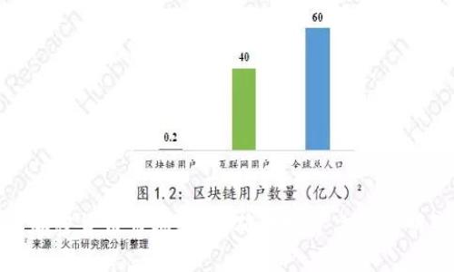 如何解读加密货币市场趋势，确保投资决策的明智与稳健