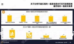 如何解决TP钱包项目详情消