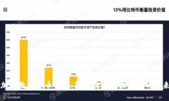 首个加密数字货币商城：