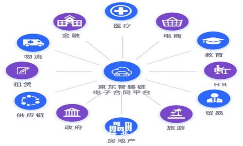 加密货币的严监管：对行业的影响与未来趋势分析