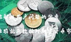 思考一个能解决用户问题