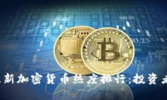 2023年最新加密货币热度排