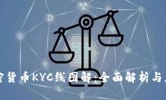 加密货币KYC线图解：全面