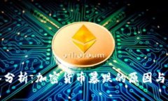 深入分析：加密货币暴跌