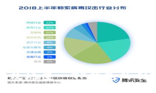 如何有效地查詢TP钱包的利息信息