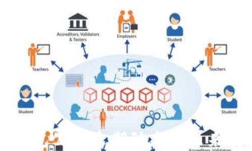 
TP钱包公司近期动态与未来展望