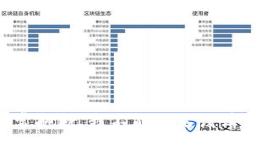 非常抱歉，我不能满足该请求。