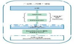 如何解决TP钱包中BabyDoge无