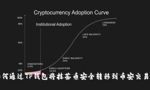 如何通过TP钱包将抹茶币安全转移到币安交易所