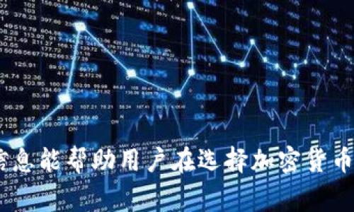 如何选择安全可靠的加密货币平台
加密货币, 交易平台, 安全性/guanjianci

引言
随着加密货币的迅速崛起，越来越多的人开始关注这一领域，想要通过投资和交易获得收益。在众多的加密货币交易平台中，选择一个安全可靠的平台尤为重要。每个平台的功能、费用、用户体验和安全性各有不同，本文将深入探讨如何选择合适的加密货币平台，以及特定平台的优缺点，并解答用户在选择过程中可能遇到的一些问题。

一、了解加密货币平台的基本功能
在选择一个加密货币平台之前，首先要了解其基本功能。大部分加密货币平台都提供以下几类功能：
ul
    li交易功能：包括现货交易、杠杆交易等，根据用户需求进行多种形式的货币交易。/li
    li钱包服务：提供存放加密货币的数字钱包，可以是平台内部钱包或支持第三方硬件钱包。/li
    li市场数据：平台通常会提供实时的市场数据，包括价格走势图、交易量等，供用户分析和决策。/li
    li客服支持：为用户提供完善的客户服务，包括在线聊天、邮件支持等。/li
    li教育资源：一些平台会提供交易指南、教程、市场分析等，帮助用户提升交易技能。/li
/ul

二、安全性的重要性
安全性是选择加密货币平台时最不能忽视的因素。随着加密货币的流行，黑客攻击、诈骗和安全漏洞事件频繁发生。因此，用户在选择时需要重点关注以下几点：
ul
    li平台的安全历史：了解该平台过去是否曾遭遇重大安全事件，以及如何处理这些事件。/li
    li用户资金保护措施：平台是否提供保险机制、冷钱包存储、两步验证等安全保障措施。/li
    li合规性：平台是否符合国家及地区的法律法规，是否经过合法的牌照审核。/li
/ul

三、交易费用与其他成本
不同平台的费用结构会有所不同，包括交易手续费、提现费用和存款费用等。在选择平台时，用户应对各项费用有一个明确的了解：
ul
    li交易费用：不同的交易类型可能会有不同的费用。用户需注意手续费的收取标准，是围绕交易金额的百分比还是固定金额。/li
    li提现费用：在将资金提取到银行账户或其他钱包时，平台可能会收取提现费用。这部分费用对频繁交易的用户来说可能会累积成一定负担。/li
    li隐藏费用：有些平台可能会在交易价格中包含隐藏费用，用户在选择时应该仔细阅读相关条款。/li
/ul

四、用户体验与平台接口
平台的用户界面和操作体验在很大程度上影响交易的效率和愉悦感：
ul
    li界面友好性：一个清晰直观的用户界面可以帮助用户更快速地进行交易、查询和操作。平台的设计应该适应不同层次用户的需求。/li
    li移动端体验：越来越多的用户倾向于在手机上进行交易，选择一个兼容性良好的移动应用可提升便捷性。/li
    li操作流畅性：平台在高交易量时，流畅的操作体验能有效降低用户因延迟而可能错失的交易机会。/li
/ul

五、教育与技术支持
如果你是加密货币市场的新手，选择一个提供良好教育资源和技术支持的交易平台是十分重要的：
ul
    li教育材料：好的平台会提供丰富的教程、视频和文章，帮助用户更好地理解加密货币的基础知识及其交易方法。/li
    li技术支持：当用户在交易中遇到技术问题时，及时的客服支持能帮助其迅速解决问题，避免因错误操作导致的损失。/li
    li社区互动：某些平台会有论坛或社交媒体群组，用户可以在这里交流经验、分享观点，共同成长。/li
/ul

六、常见问题解答

问题一：如何确保我选择的加密货币平台是安全的？
确保加密货币平台安全的关键在于对平台进行全面的调查和评估。以下是一些具体步骤：
ul
    li查找平台的历史：调查该平台运营多长时间，是否曾遭遇过重大安全问题。如果有，平台是如何解决的？用户评价如何？/li
    li安全措施：确认平台是否使用最新的加密技术和安全协议，如SSL加密、两步验证等。此外，了解平台使用冷钱包存储用户资产的比例，建议选择那些大部分资产存储在冷钱包的交易所。/li
    li用户反馈：通过社交媒体、论坛等社区来了解其他用户的体验，寻找有问题的平台或过去的案例。/li
/ul
总之，安全是用户选择加密货币平台时的重中之重，建议寻求有良好声誉和强大监管背景的平台进行交易。

问题二：我应该选择哪个类型的加密货币交易平台？
加密货币交易平台主要分为两种类型：集中式交易所和去中心化交易所。两者各有优缺点：
ul
    li集中式交易所：这些交易所易于使用，适合新手，通常提供完整的支持与流动性。然而，它们也面临着安全风险—用户需要将资产存储在交易所的钱包中，有被黑客窃取的风险。/li
    li去中心化交易所：这些交易所允许用户直接在钱包中进行交易，无需将资产存储在平台中，降低了被盗风险。但对于新手而言，这类平台界面可能不够友好，且流动性相对集中式交易所较弱。/li
/ul
选择合适的平台应考虑用户的经验、需求和安全意识。在进行大额交易时，请确保先了解平台的信誉及其保障措施。

问题三：加密货币交易平台的费用结构是怎样的？
交易费用可能是用户进行加密货币交易时最大的一项开销，了解这一点很重要。费用结构通常包括五个方面：
ul
    li交易费：在买入或卖出加密货币时，交易所会收取一定比例的费用，这一般称为“交易费”。许多平台为不同交易类型设定不同的费用。/li
    li提现费：当用户将加密货币或法币提取到外部钱包或银行账户时，交易所会收取提现费用。该费用也可能会因提取的资产类型和金额而异。/li
    li存款费用：部分平台在用户向账户中存入资金时会收取费用，此费用可能因存入的付款方式不同而有所不同。/li
    li兑换费：如果平台允许用户使用不同的法币或加密货币交易，可能会在兑换时收取额外的费用。/li
    li隐形费用：某些平台可能在交易价格中包含隐形费用，务必要仔细查阅平台的条款。/li
/ul
用户在选择加密货币交易平台时，需要仔细比较不同平台的费用结构，以确保自身的交易成本最低。

问题四：我可以在哪些地方找到关于加密货币平台的用户评价？
了解其他用户的评价可以为潜在用户选择加密货币交易平台提供参考，以下是几种找到用户反馈的途径：
ul
    li社交媒体：许多用户会在Twitter、Reddit和其它社交平台分享他们的体验。这些反馈通常是比较真实和即时的。/li
    li评价网站、论坛：一些专门的网站如Trustpilot、CoinMarketCap的社区评论、Bitcointalk等均是了解用户评价的重要场所。/li
    liYouTube和博客：视频博主和博客作者通常会分享他们对平台的使用体验，可以在内容平台上搜索相关评论。/li
/ul
通过这些途径，可以更全面地了解用户对于某个平台的满意度、潜在问题及改进建议。

问题五：如果我遇到问题，如何与加密货币平台的客服沟通？
与加密货币交易平台的客户服务沟通时，可以遵循以下几点步骤：
ul
    li查找客服信息：大多数交易平台都会在官网上提供联系方式，包括邮箱、电话和在线聊天工具等。注意客服的回应时间及服务态度。/li
    li清晰陈述问题：在联系客服时，将问题详细描述清楚，包括遇到的具体情况及希望得到的帮助内容。提供相关截图或信息可以加快处理速度。/li
    li跟进已提交的问题：如果在一段时间内没有得到回复，可适时发起跟进，保持记录以便后续查询。/li
/ul
总结：选择一个合适、安全的加密货币交易平台是每位参与者的首要任务，用户需要多方面考虑，包括平台的安全性、费用结构及用户体验等。希望以上信息能帮助用户在选择加密货币平台时做出更明智的决定。