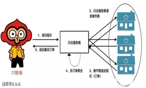 
TP钱包误删后的登录指南及解决方案
