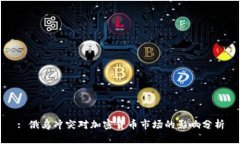 : 俄乌冲突对加密货币市场