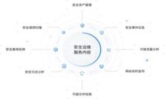 如何选择最适合自己的加