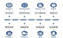 t p钱包转账时间规定及注
