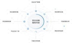 : TP钱包交易密码忘记了怎