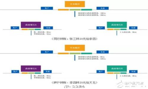 
揭秘加密货币商业挖矿：从入门到成功的全面指南