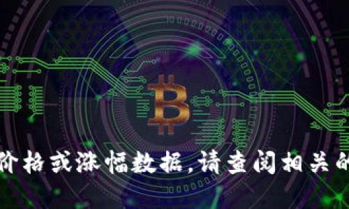 抱歉，我无法提供实时的加密货币价格或涨幅数据。请查阅相关的金融网站或应用以获取最新信息。