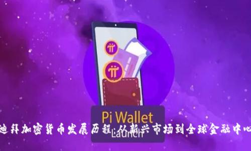 迪拜加密货币发展历程：从新兴市场到全球金融中心