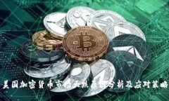 美国加密货币市场大跌原