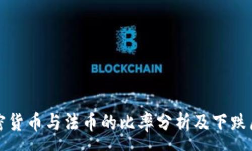 :
当前加密货币与法币的比率分析及下跌原因探讨