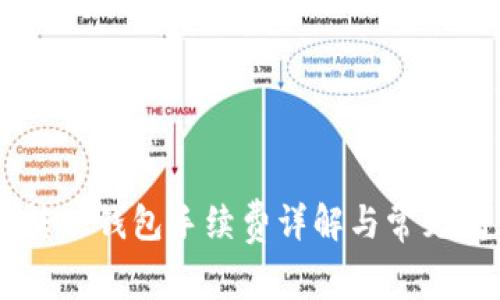 IM钱包转TP钱包手续费详解与常见问题解答