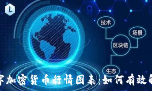   
深入分析数字加密货币行情图表：如何有效解读市场动态