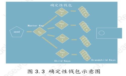 在加密货币投资中需要注意的关键要点