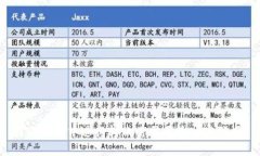 在TP钱包中进行转账时需要