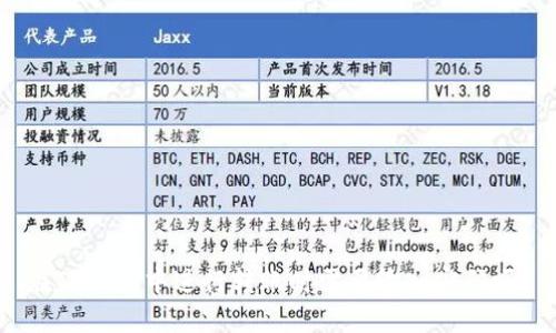 在TP钱包中进行转账时需要输入密码吗？