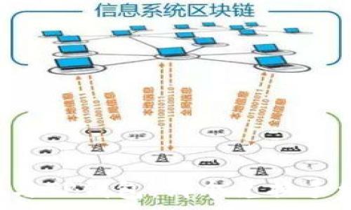   
Token.im与TP钱包：哪个兑换手续费更低？