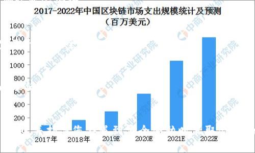 如何安全地移除TP钱包中的病毒并保障资产安全

关键词：TP钱包, 病毒, 资产安全

---

引言
随着区块链和加密货币的逐渐普及，越来越多的用户开始使用数字钱包来存储和管理他们的资产。TP钱包，作为一种流行的数字钱包应用，因其友好的用户体验和多种功能而受到广泛欢迎。然而，随着网络安全威胁的日益增长，病毒和恶意软件也开始瞄准这些数字钱包。许多用户在使用TP钱包时可能会发现，钱包显示存在病毒警告，这让人感到十分不安。那么，如何安全地移除TP钱包中的病毒呢？本文将详细探讨这一问题，提供实用的解决方案和预防策略。

第一部分：识别病毒警告
在讨论如何移除病毒之前，首先需要了解TP钱包中病毒警告的可能来源。病毒警告可能是由多种因素造成的，包括但不限于：
ul
  li恶意软件感染：通过第三方应用或网站下载病毒。/li
  li假冒应用：下载了不安全的TP钱包版本，这些版本可能被注入恶意代码。/li
  li设备漏洞：由于设备本身的安全性不足，可能导致病毒攻击。/li
/ul
当您看到TP钱包显示病毒警告时，首先不要惊慌。您需要进行一些初步的排查，以确认这是否真的危险。确认您的TP钱包是否是官方渠道下载，确保您使用的应用程序版本是最新的。如果您确认应用是安全的，那么问题可能出在设备或其他应用上。

第二部分：彻底扫描设备
在您确认可能存在病毒之后，接下来的步骤是对您设备进行彻底的安全扫描。这可以通过安装可信赖的安全软件来实现，如360安全卫士、腾讯电脑管家等。请按照以下步骤操作：
ol
  li下载并安装可信赖的安全防护软件。/li
  li运行全盘扫描，检查是否存在恶意软件或病毒。/li
  li根据软件提示，选择“清除”或“隔离”的选项。/li
/ol
安全软件通常具备强大的数据库，能够实时更新病毒库来识别各种最新的威胁。通过定期检查设备的安全状态，可以有效地防止病毒再次侵入。

第三部分：重装TP钱包
如果经过扫描确认TP钱包仍然存在问题，考虑到安全性，最有效的解决办法之一是重装TP钱包。请按照以下步骤进行：
ol
  li备份钱包：在卸载TP钱包之前，确保您已备份所有重要的私钥和助记词。/li
  li卸载TP钱包：从手机或电脑上彻底卸载TP钱包应用程序。/li
  li下载官方版本：前往TP钱包的官方网站或App Store下载最新版本的TP钱包。/li
  li恢复资金：使用备份的私钥或助记词在新安装的TP钱包中恢复您的资金。/li
/ol
重装过程有助于清除潜在的病毒和恶意代码，同时也能确保您使用的是最新版本的应用，获取最新的安全补丁。

第四部分：加强安全意识
为了预防未来可能的病毒攻击，用户需要加强线上安全意识。以下是一些建议：
ul
  li更新软件： 定期检查并更新您设备和应用程序的安全补丁。/li
  li使用强密码： 为您的TP钱包设置一个强而独特的密码，并定期更换。/li
  li启用双重验证： 如果TP钱包提供双重验证功能，请务必启用，增加额外的安全层。/li
  li警惕钓鱼链接： 切勿通过不明链接下载应用，确保应用来源的可靠性。/li
/ul
有效的安全措施能够大大降低病毒攻击的风险，从而保护您的数字资产。

第五部分：常见问题解答

h4问题1：TP钱包如何识别是否受病毒感染？/h4
当您的TP钱包出现异常，例如无故闪退、频繁提示更新、或出现病毒警告时，您可能会怀疑钱包受到了病毒影响。此外，可以检查设备的运行速度，若突然变得缓慢，应用程序反应迟钝，也可能是病毒入侵的迹象。使用病毒扫描软件进行全盘扫描是最直接的识别方法。

h4问题2：我该如何备份TP钱包？/h4
备份TP钱包通常需要记录您的助记词或私钥。这是钱包中存储数字资产的唯一凭证。在TP钱包中，找到