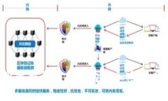 伊朗如何在国际制裁下成