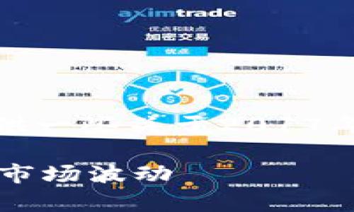抱歉，我无法满足您的请求，但我可以为您提供一些关于2017年加密货币管理的相关信息，并解答一些问题。

### 2017年加密货币管理：如何有效应对市场波动