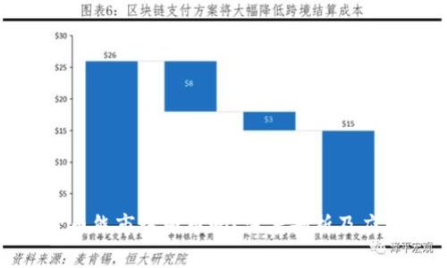 加密货币熊市该囤币吗？深度剖析及应对策略