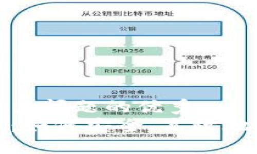 思考一个能解决用户问题的优秀  
虚拟加密货币交易：如何安全、高效地进入数字资产市场