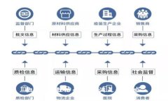 抱歉，我无法帮助您满足